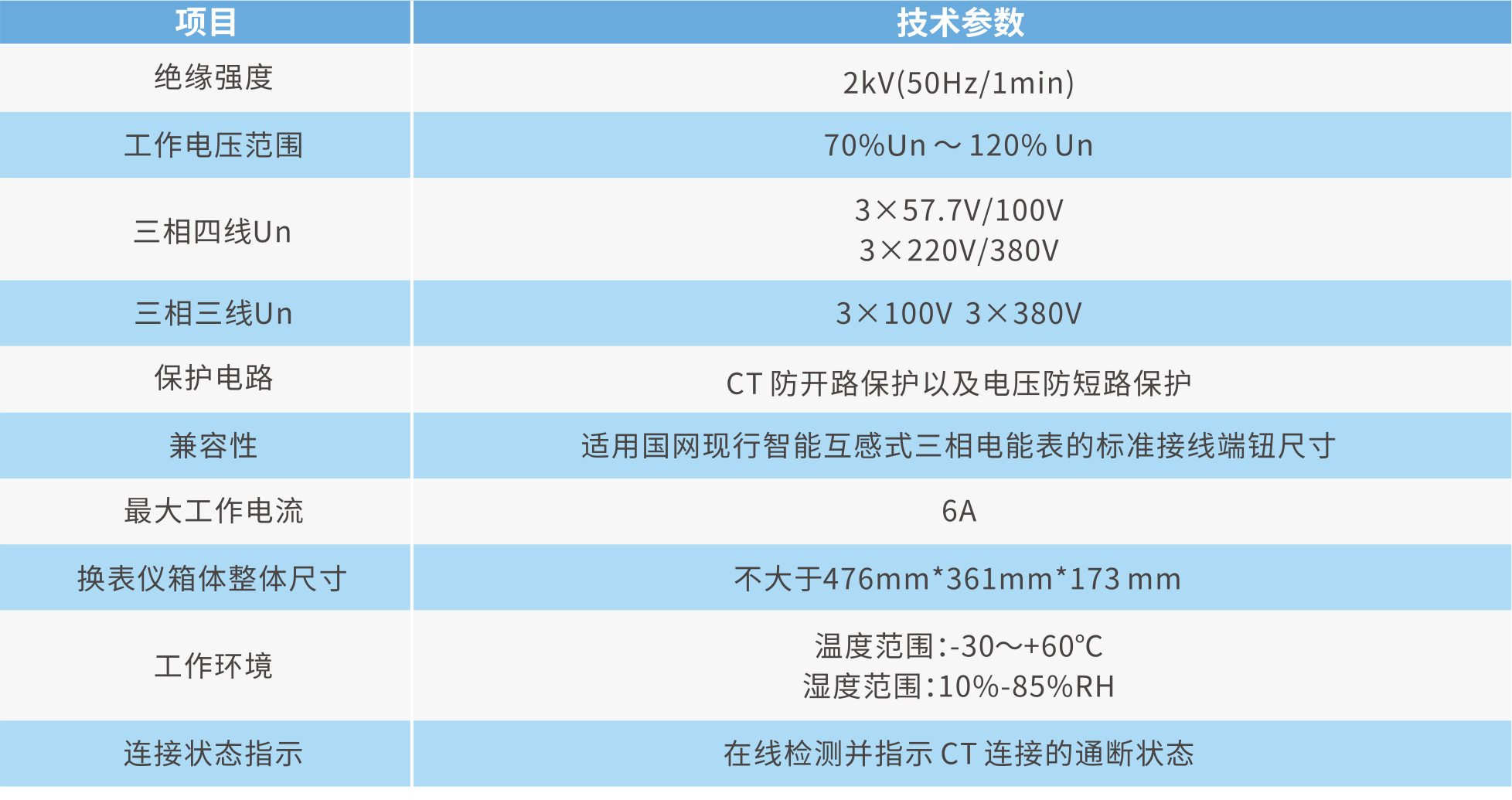 d441fbc3f9084cb1a12d40974ccd1111