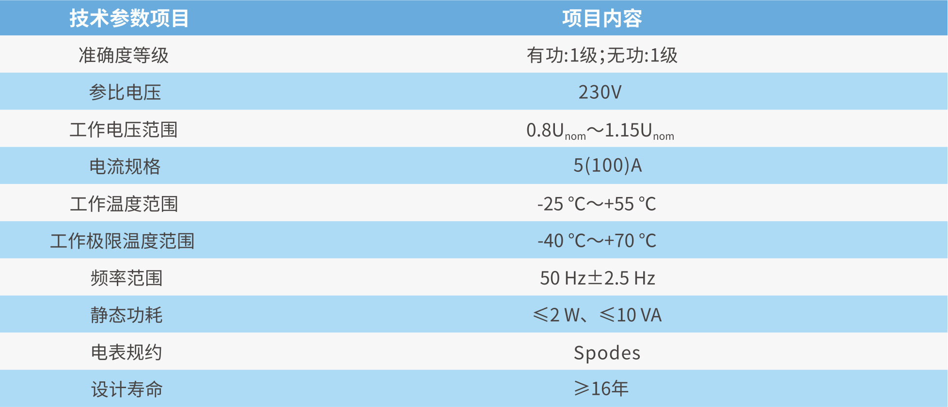 5d8259a5fb90403981132b08c0d13d65