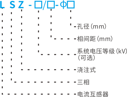 23e7d50cea034270aa1aebc0755327cb