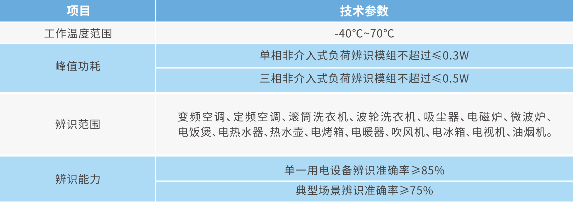 a5dbbc7771c34d48a6f2956f4834becd