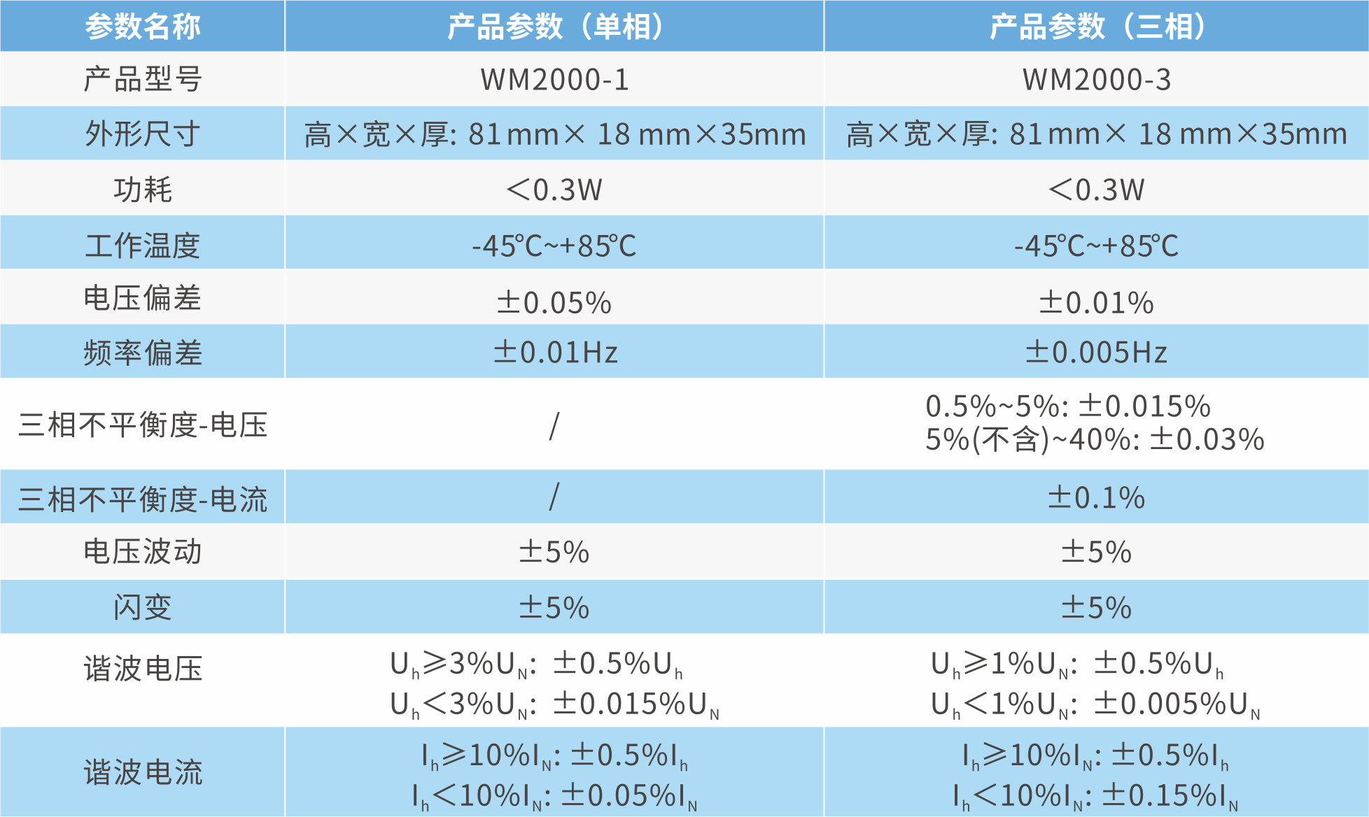cbd56ecfeef14a3fbe1c38b07805ce30