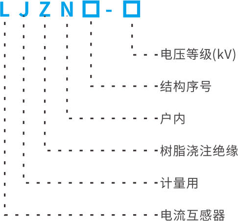 fa2a3cfa666640af896de0cfb1e63ed8