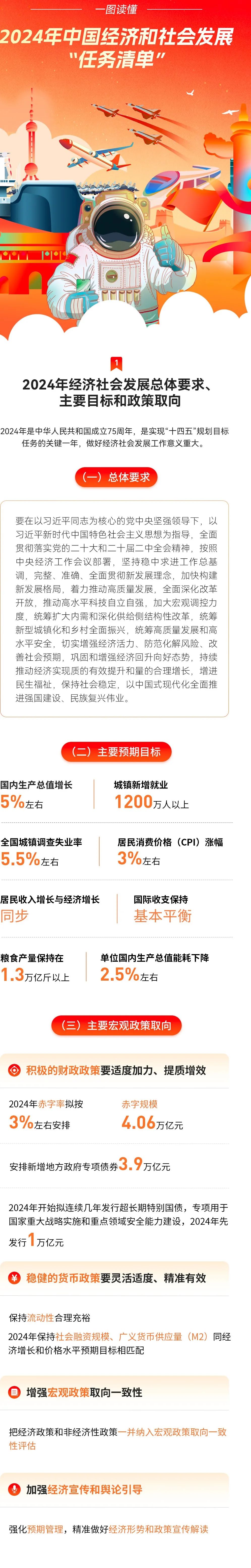����- long8(����)Ψһ�ٷ���վ