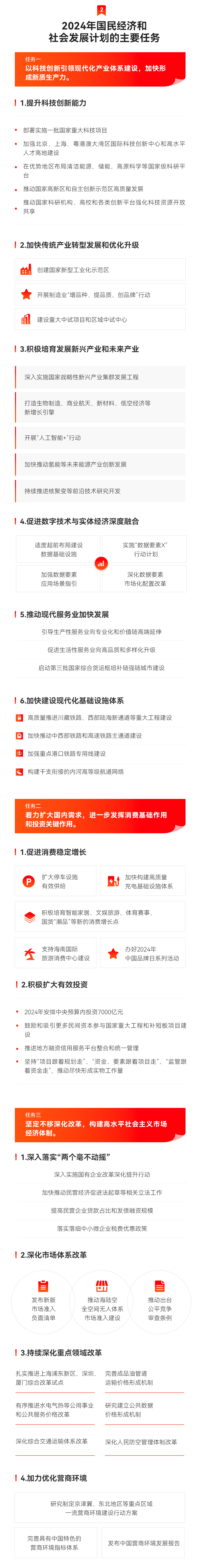 ����- long8(����)Ψһ�ٷ���վ