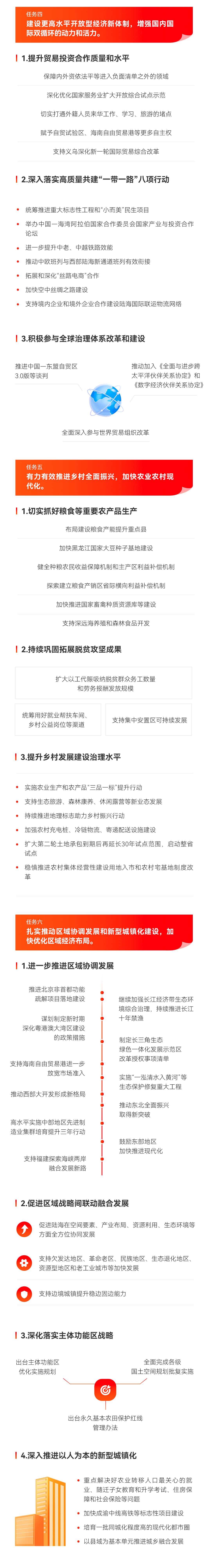 ����- long8(����)Ψһ�ٷ���վ