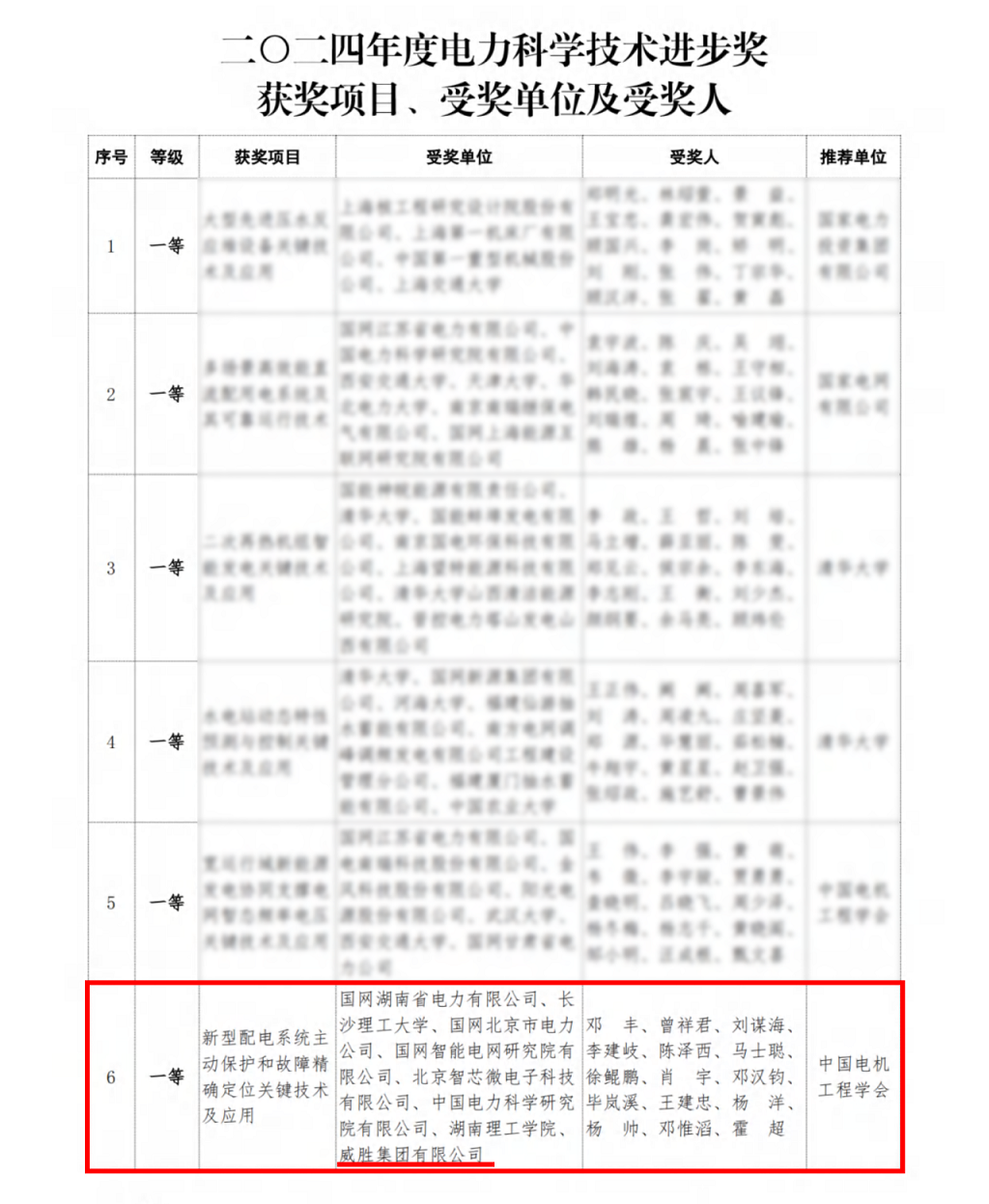 640?wx_fmt=png&from=appmsg 图片