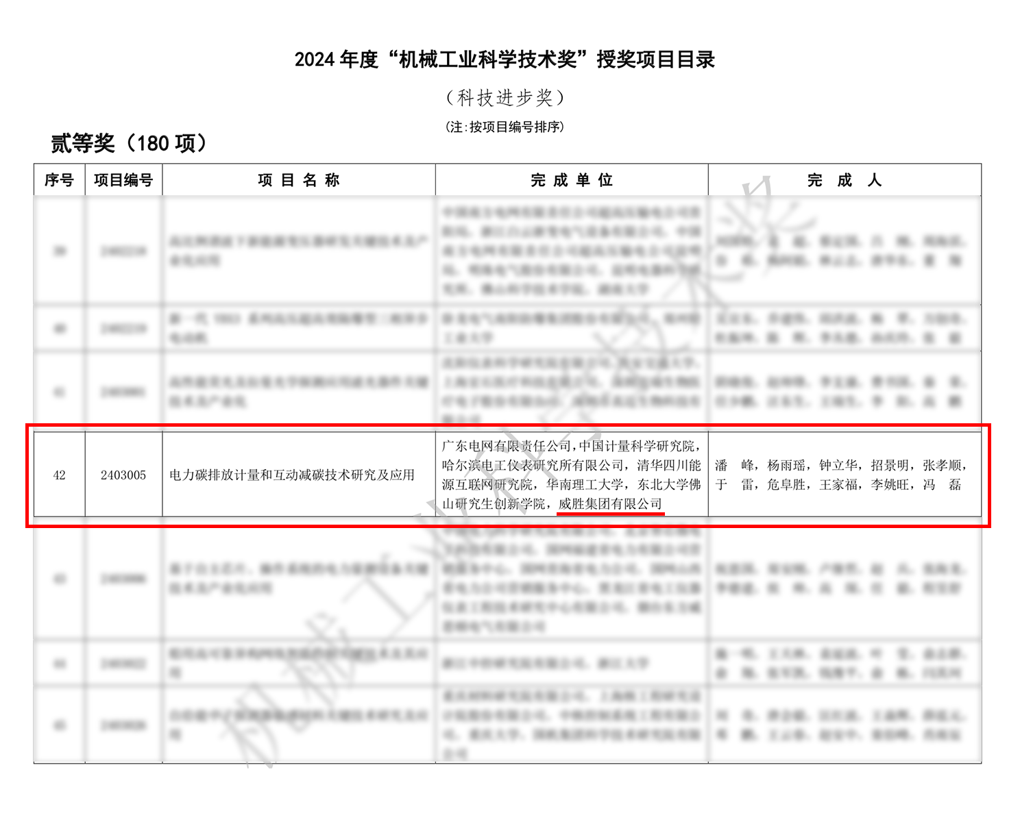 640?wx_fmt=png&from=appmsg 图片