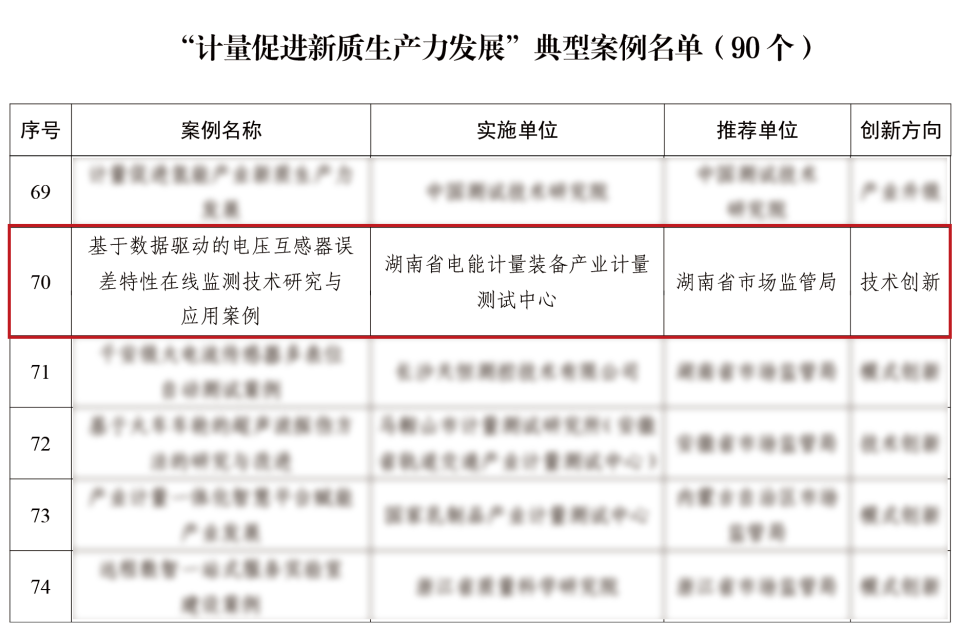 640?wx_fmt=png&from=appmsg 图片