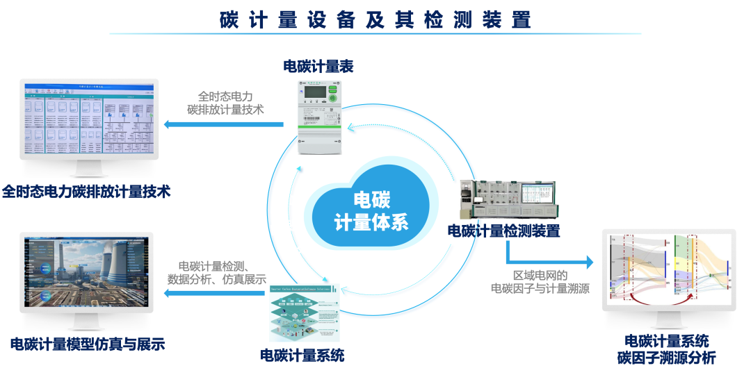 640?wx_fmt=png&from=appmsg 图片